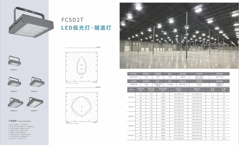 新和投光灯 新和投光灯
